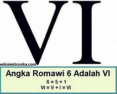 Penulisan Angka Romawi 6